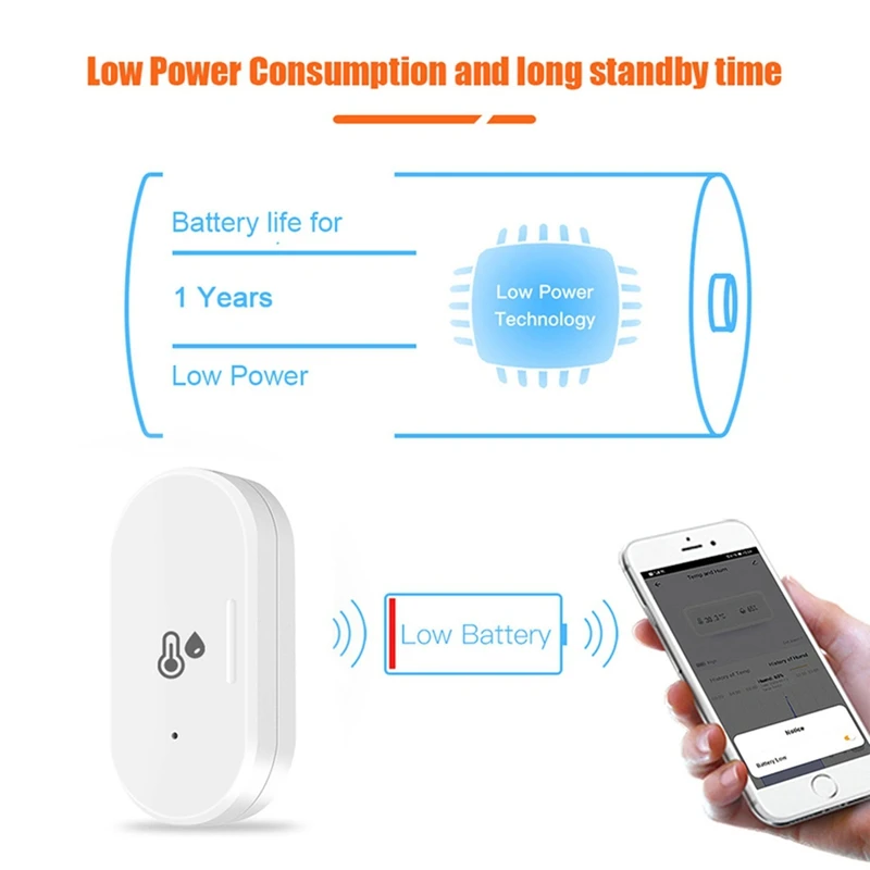 Tuya Zigbee Smart Temperature & Humidity Sensor Outdoor Hygrometer Thermometer Mini Temperature Humi temperature humidity sensor temperature humidity meter