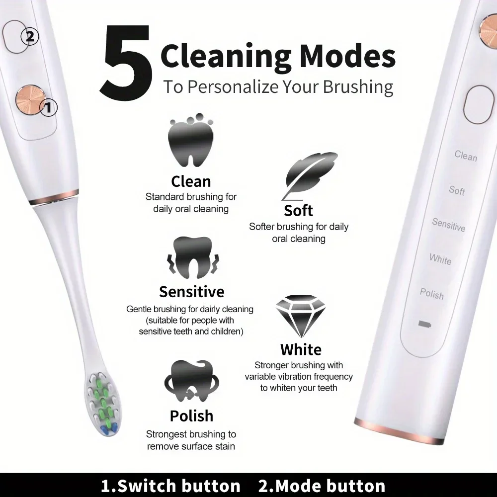 Electric Toothbrush for Adults and Teens - Ultrasonic Electric Toothbrushes  High Power Sonic Toothbrush with 5 Modes Smart Time