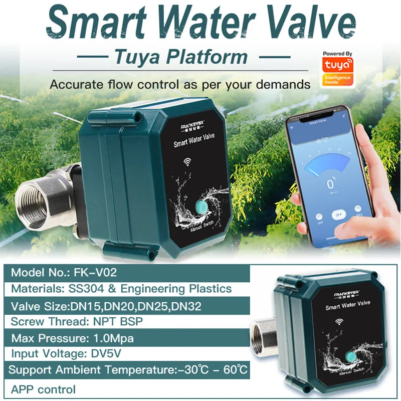 Tuya Zigbee 3.0 Water Valve Shutoff ON 0% To 100% Controller Support Alexa Googl