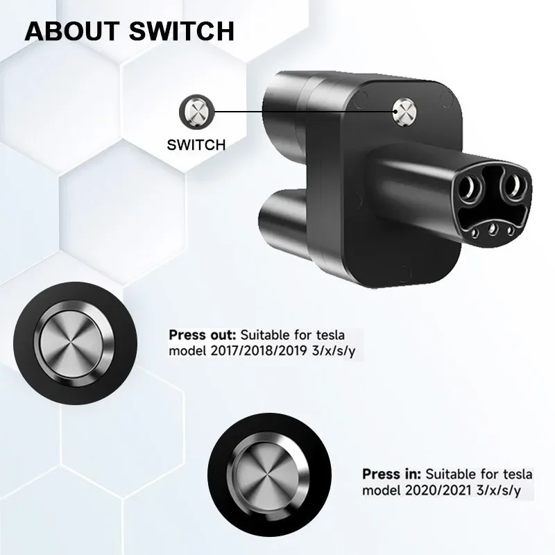 EVcharger4U CCS2-테슬라 어댑터 컨버터, 250 앰퍼, 모델 3, X, Y, S, CCS, 콤보 2, EV 충전 컨버터 어댑터, 1000V 250KW