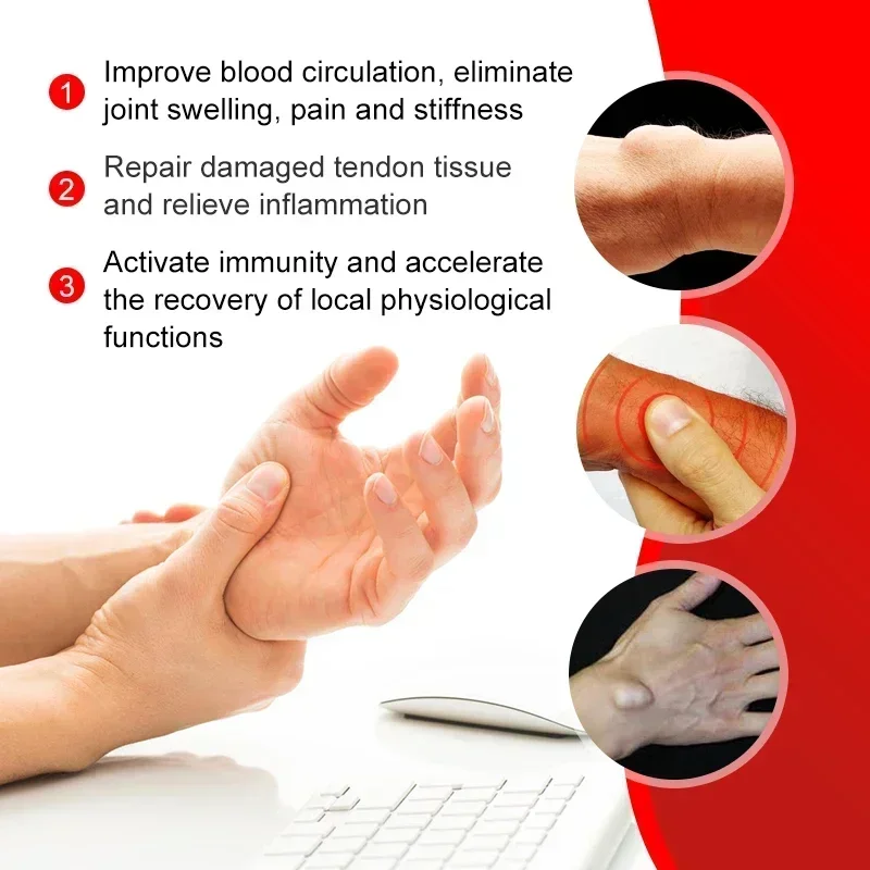 Tendon sheath pain relief cream treatment joint/back/neck/muscle cervical spondylosis arthritis analgesic ointment joint cream