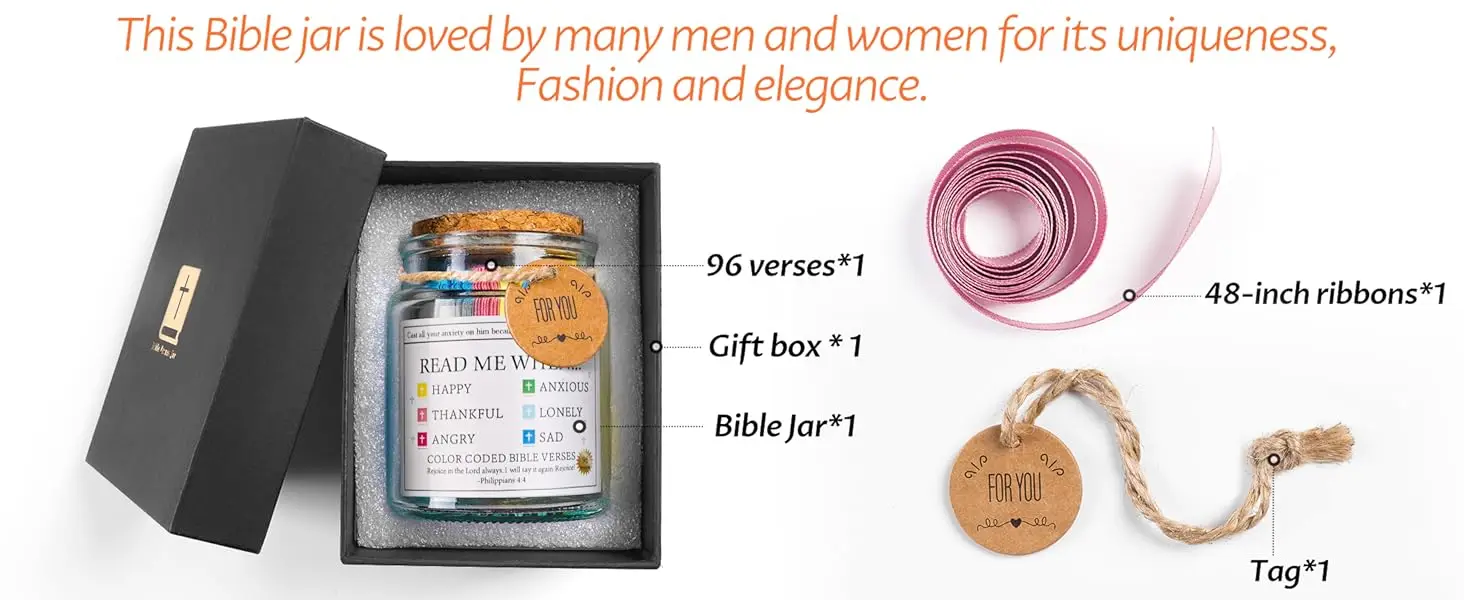 Bible accessories