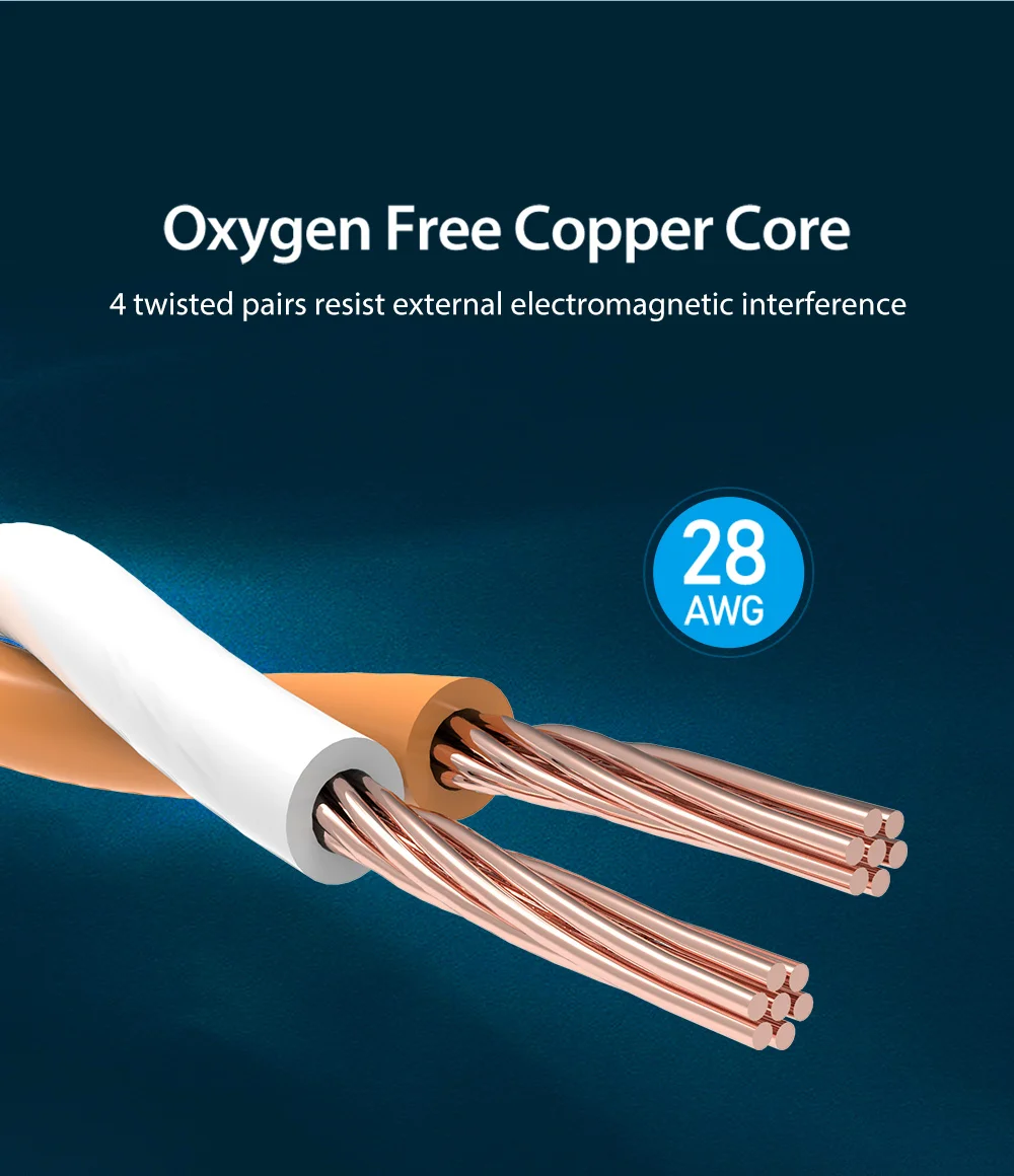 CAT8 Ethernet Cable 40Gbps 2000MHz high speed CAT 8 Networking Internet Lan Cord