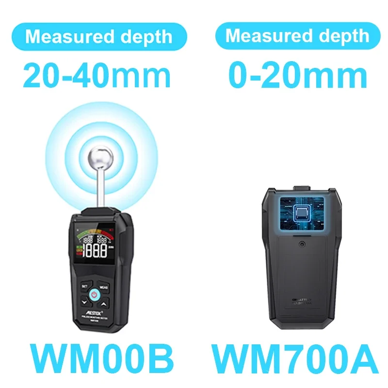 Inductive Wood Moisture Meter for Wall Timber Damp Detector