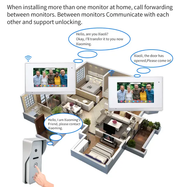 7 Inch Touch Screen Tuya Smart 1080P Wifi Video Intercom for Apartment Intercom System Home Doorbell Metal  Door Lock Opener 2