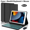 Black Backlight B