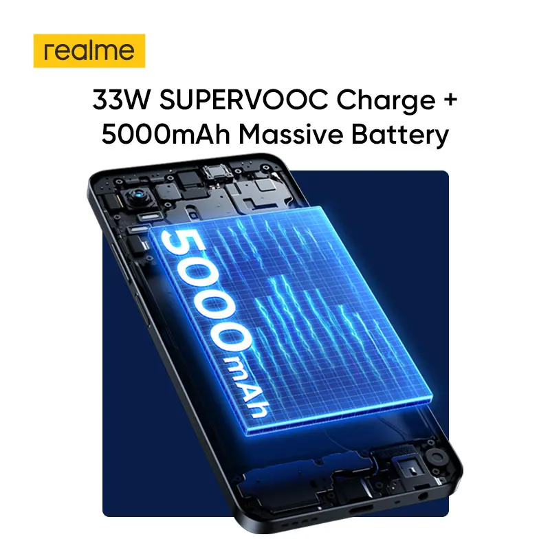 Рисунок 5 - Realme C55 Новый 64MP AI камера Helio G88 процессор 6