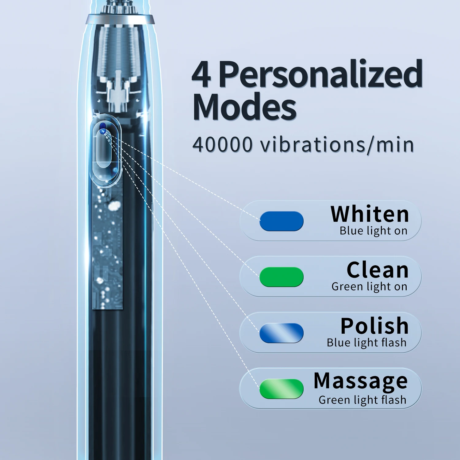 Electric Toothbrush Rechargeable Sonic Toothbrush with 4 Modes Portable Electric Toothbrushes for Adults with 2Pcs Brush Heads