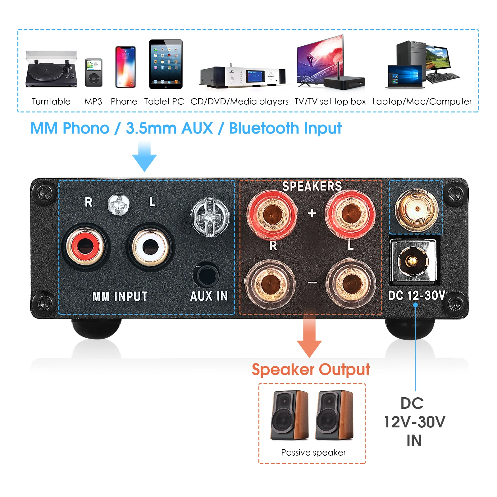 SMSL Amplificador de audio estéreo A12 Bluetooth 5.0 Mini HiFi 2 canales  Clase D Amplificador de potencia integrado Infineon MA12070 receptor de  chip