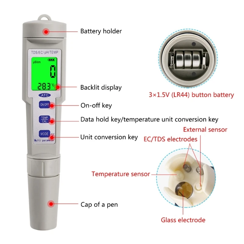 Professional 4 in 1 pH Meter Backlit LCDDisplay High Accuracy Digital Tester for Water & Versatile pH Meter