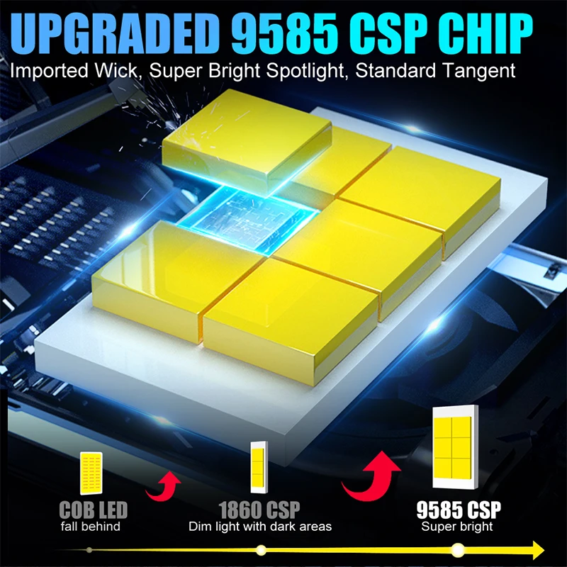 H7 H4 H11 LED 프로젝터 렌즈 헤드라이트 H8 9005 9006 HB3 HB4 자동차 전구 캔버스 터보 6000K 고출력 미니 자동차/오토바이 램프 안개등
