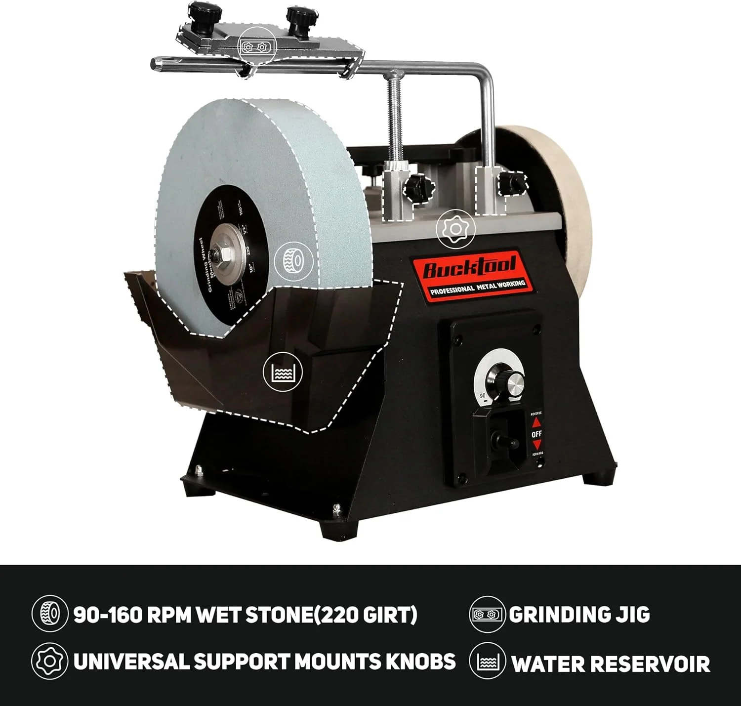 10-Inch Variable Speed Wet Sharpening System, 1.2-Amp Two-Direction Water Cooled Wet Stone Grinder 90-160RPM, Wet Bench Grinder