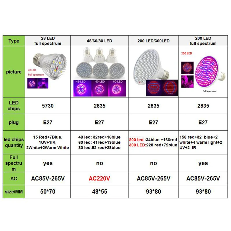 S117e62eb4d5845409121002c2d408f5dU