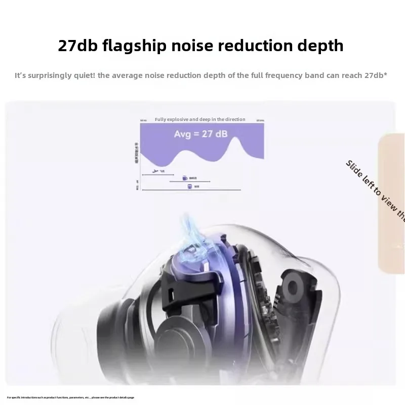 Original HUAWEI FreeBuds 6i Wireless Bluetooth Earphone Intelligent Dynamic ANC 3.0 Stereo Sport Headset Punchy Bass Headphones 3