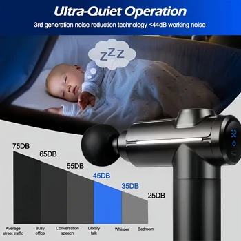 Massage Gun Deep Tissue Muscle Percussion Massager, 32 Speeds with LCD Touch Screen 8 Heads Shoulder Body Neck Back Relaxation 5