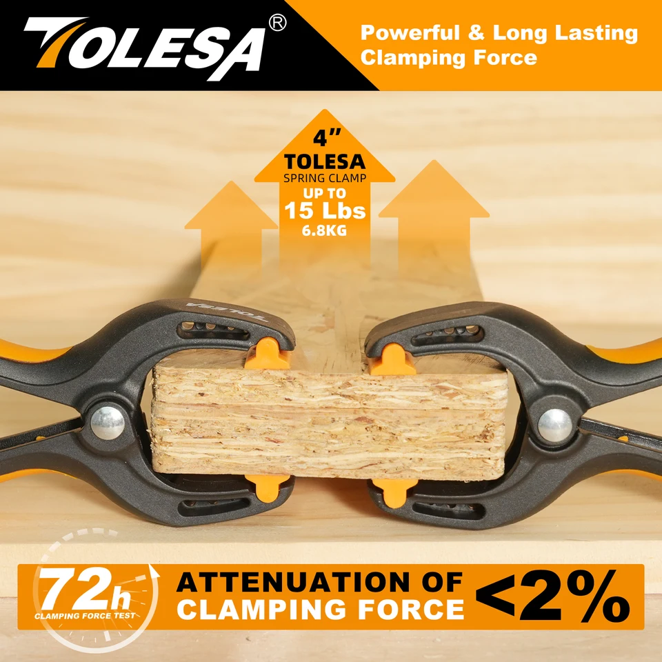 TOLESA Morsetti A Molla Per Legno - 2 Pezzi, Apertura 3.5 Pollici, Forza 37 Libbre | Per Falegnameria - Foto 6