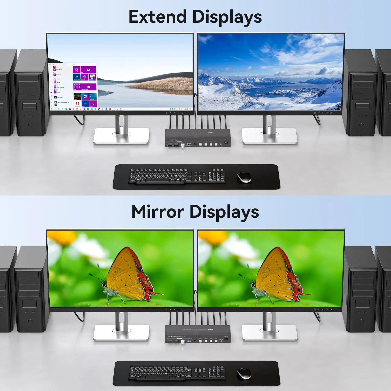 ÷ Ʈ HDMI KVM ġ, 4 ǻ,  2 , 8K @ 60Hz KVM ġ,  , 4 PC ,  2 , 4 USB 3.0 ġ