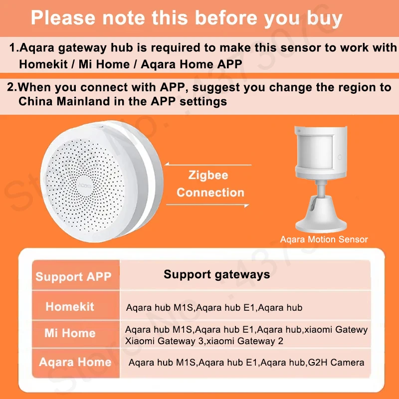 Aqara Motion Sensor Smart Human Body Sensor body Movement PIR Wifi Wireless ZigBee Connection For Aqara Gateway hub Mi Home APP