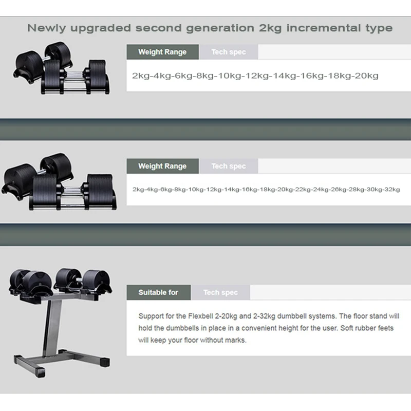 Adjustable Round Dumbbell Set, Quick Exercise Fitness Equipment, Cast Iron, 2kg Increment