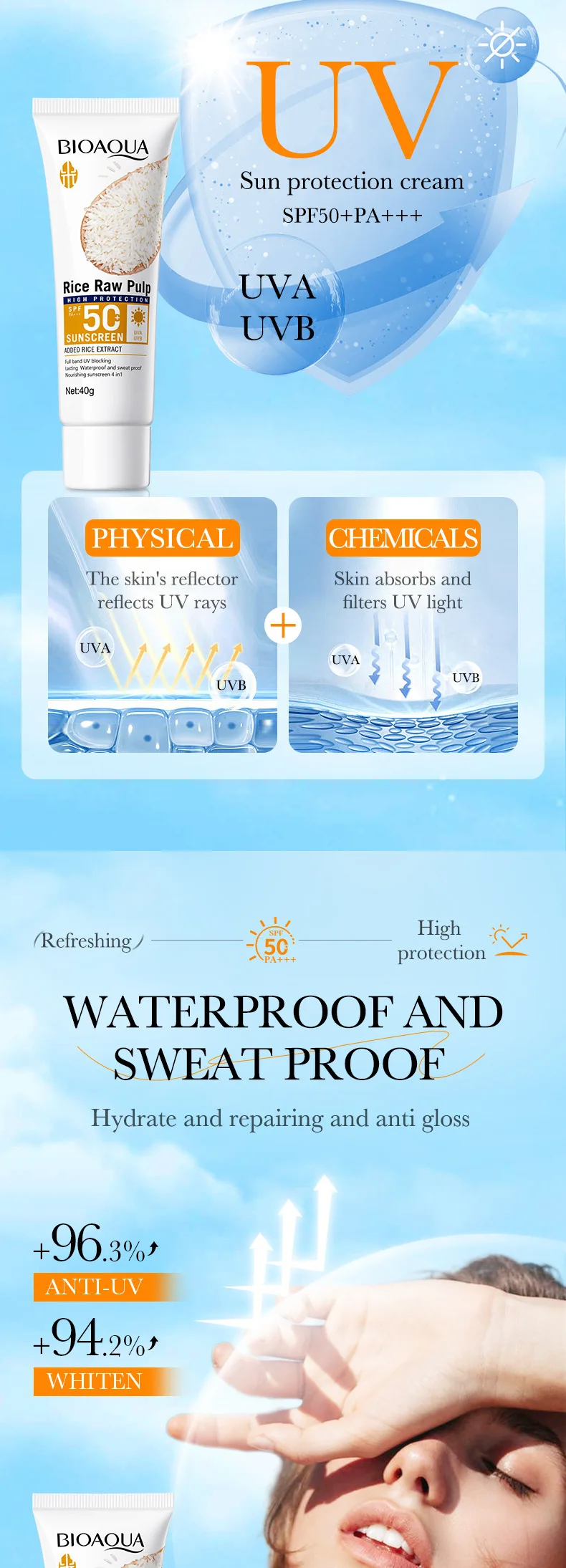 Facial Sunscreen Cream SPF 50+ Body Protector Solar Lotion Long-Lasting UV Protection Sun Sunburn