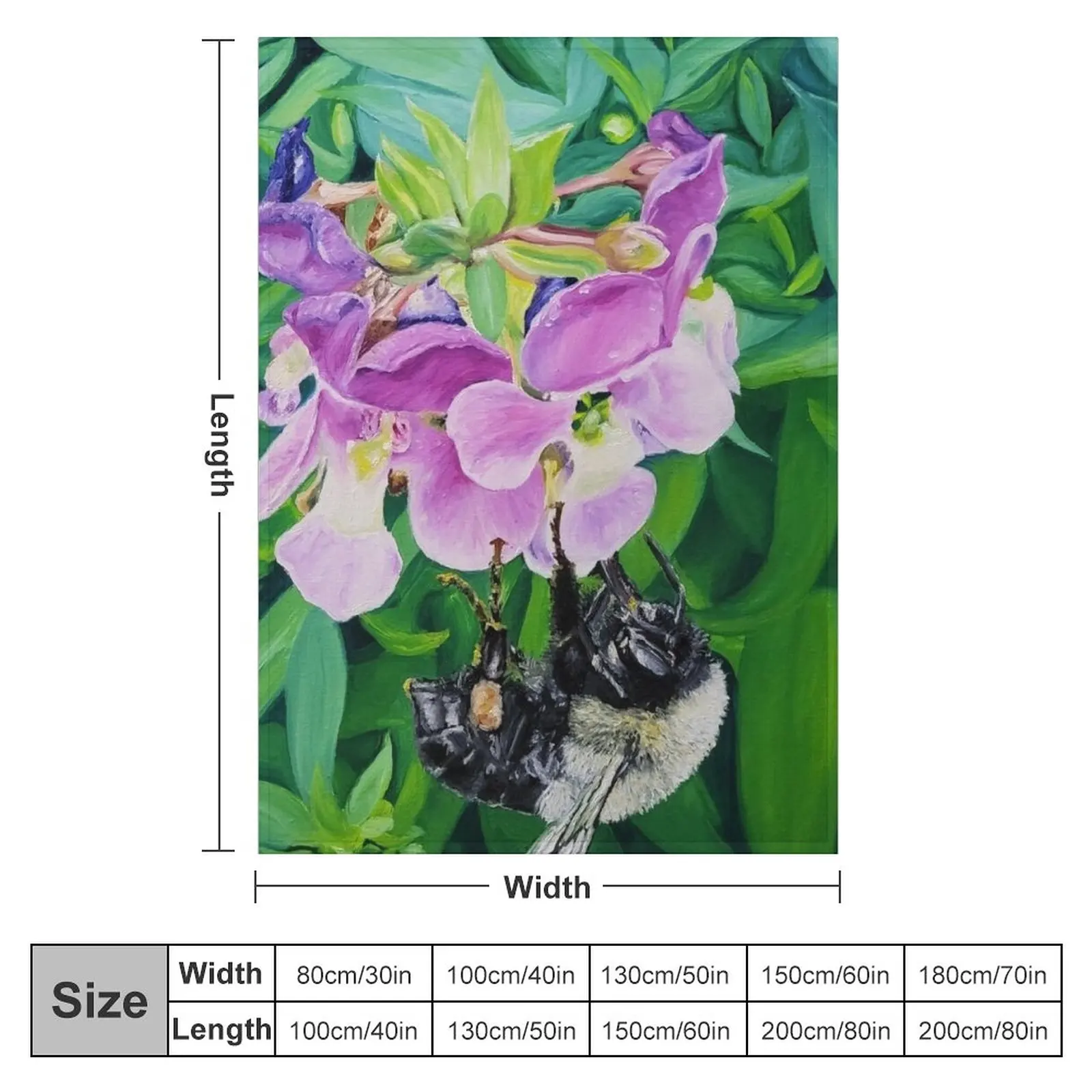 �ܹ� �� ������ ���, �����̳� ���, �� �Ϳ��� ���, ���� ����