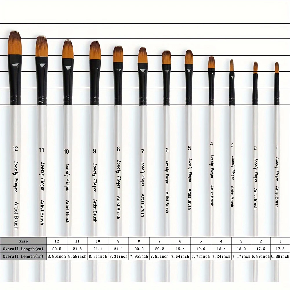 12pcs Artist Paint Brushes Set For Oil Acrylic Flat Tip Kit Paint Brushes For Nylon Paint Brushes Artist Watercolor Painting 2