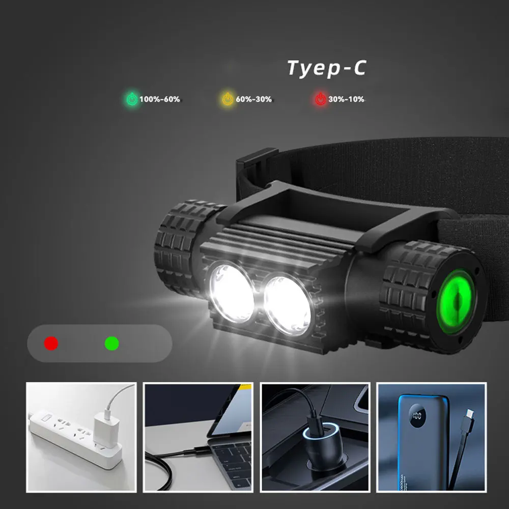 H02 dupla XM-L2 u2 led l2 farol