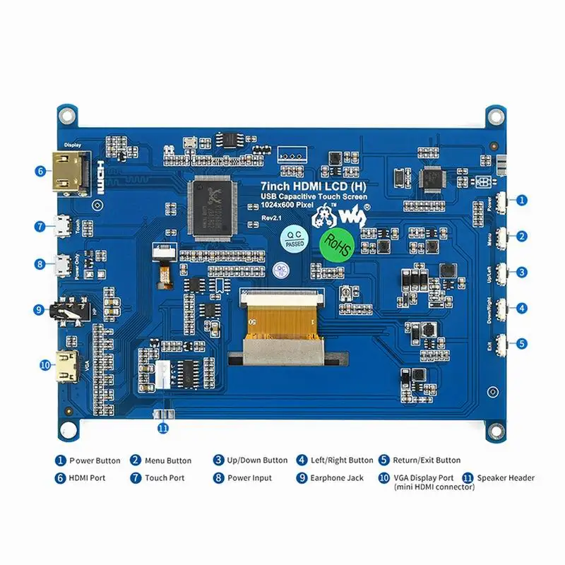 7 ġ   ġ ũ LCD (H), 1024  600, HDMI, IPS,  ,  , PC,  ܼ پ ý 