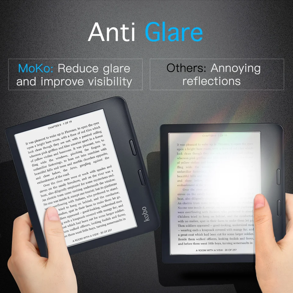2 Pack 6/7/10.3 Inch Screen Protector Anti Scratch Shockproof