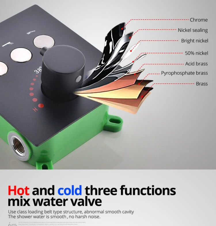 Description Picture 6 of itemBathroom Black 3 Way Outlet Knobs Brass Thermostatic Shower Valve Mixer Diverter