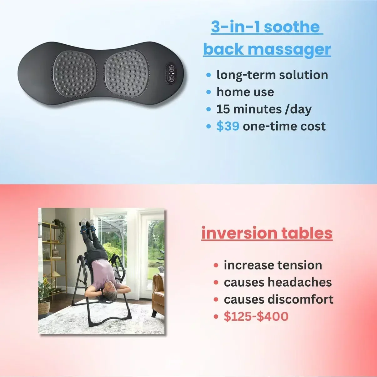 3-in-1 Back Massager with Relief Bed Sleeping Shiatsu Deep Tissue Portable Shoul
