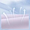 1PC Summer Ice Silk Sunscreen Mask Full Face Sun Protection Mask Forehead Thin Section Breathable Anti Ultraviolet Face Mask 4