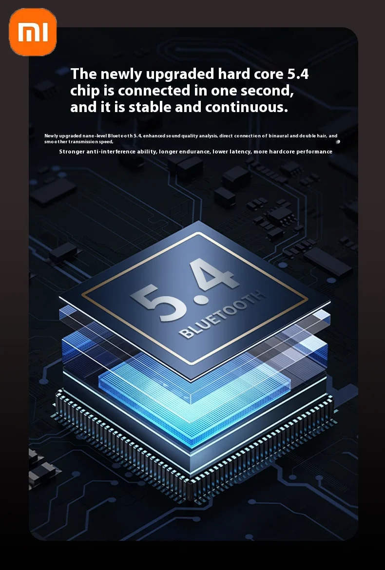 Description Picture 4 of itemIconic Brand A98 Wireless Earbuds Bluetooth 5.4 Headset ENC Noise Reduction in-ear Waterproof Earphones with Microphone