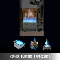 Sihao chauffe-eau au gaz de pétrole liquéfié GPL 6L 8L 10L 12L 16L 18L chauffe-eau au gaz de pétrole liquéfié au Propane Butane 5