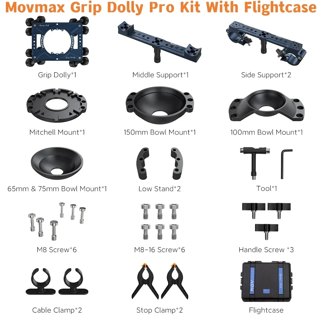 Movmax Grip Dolly Camera Dolly System capacity of 90kg Optimized Wheelsfor Curved Tracks VersatileMountingOptions vs greenbull