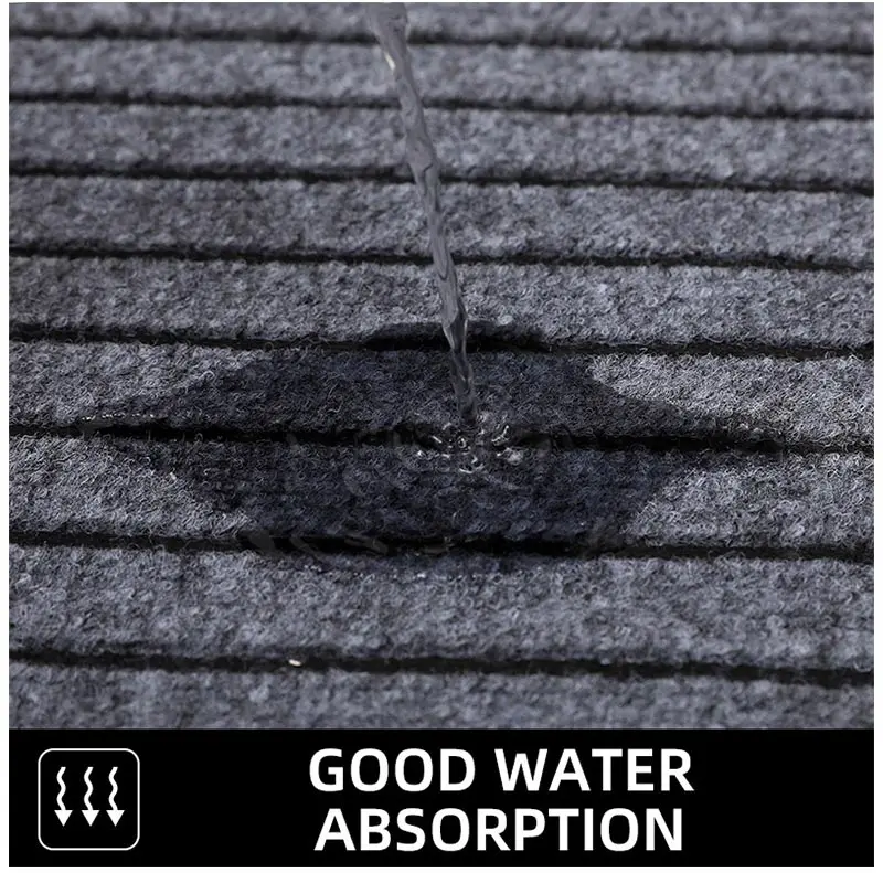 Striped Door Mat - Machine Washable Soft Absorbent Floor Carpet for Bathroom Entrance