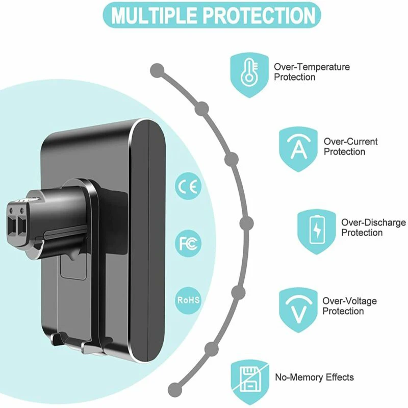 Vacuum Cleaner 4000mAh Replace Battery For Dyson DC34 Type A DC31 DC35 DC44  DC45 Animal Handheld Vacuum Cleaner L70