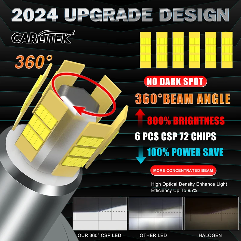 CARLITEK LED Headlight Bulbs H1 H7 H8 H11, Canbus 360 Plug and Play Super Mini 3D 9006 HB4 9005 HB3 9012 HIR2 - Image 2