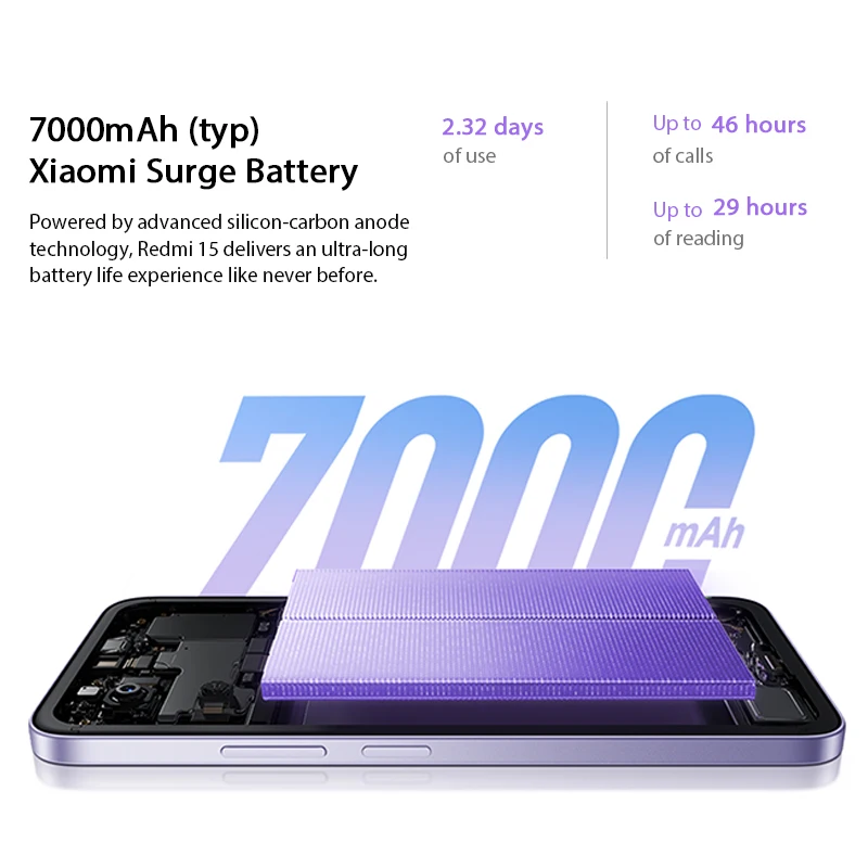 Xiaomi Redmi 15 (ブル) Amazon.com: XIAOMI Redmi 15 5G NFC (Compatible with Tmobile Tello