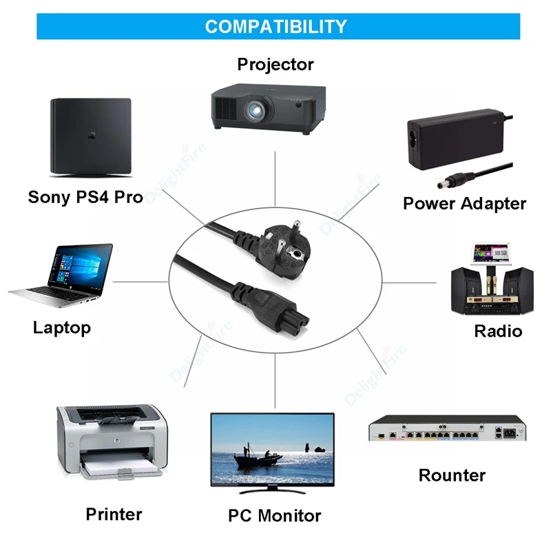 Prise de chargeur universelle pour ordinateur portable, adaptateur secteur,  câble pour ordinateur portable HP Dell Toshiba Sony ASUS Lenovo Samsung,  1.5m EU, 3 broches - AliExpress