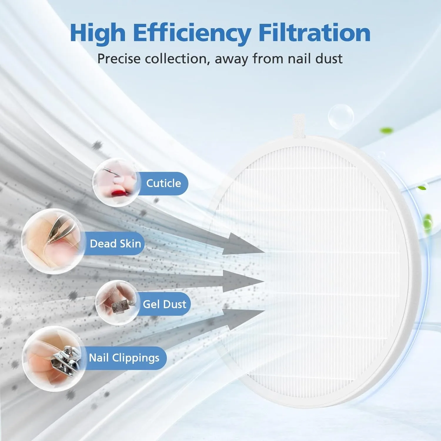 Compact 17cm HEPA Filter for Nail Dust Collectors - Captures 99% of Dust
