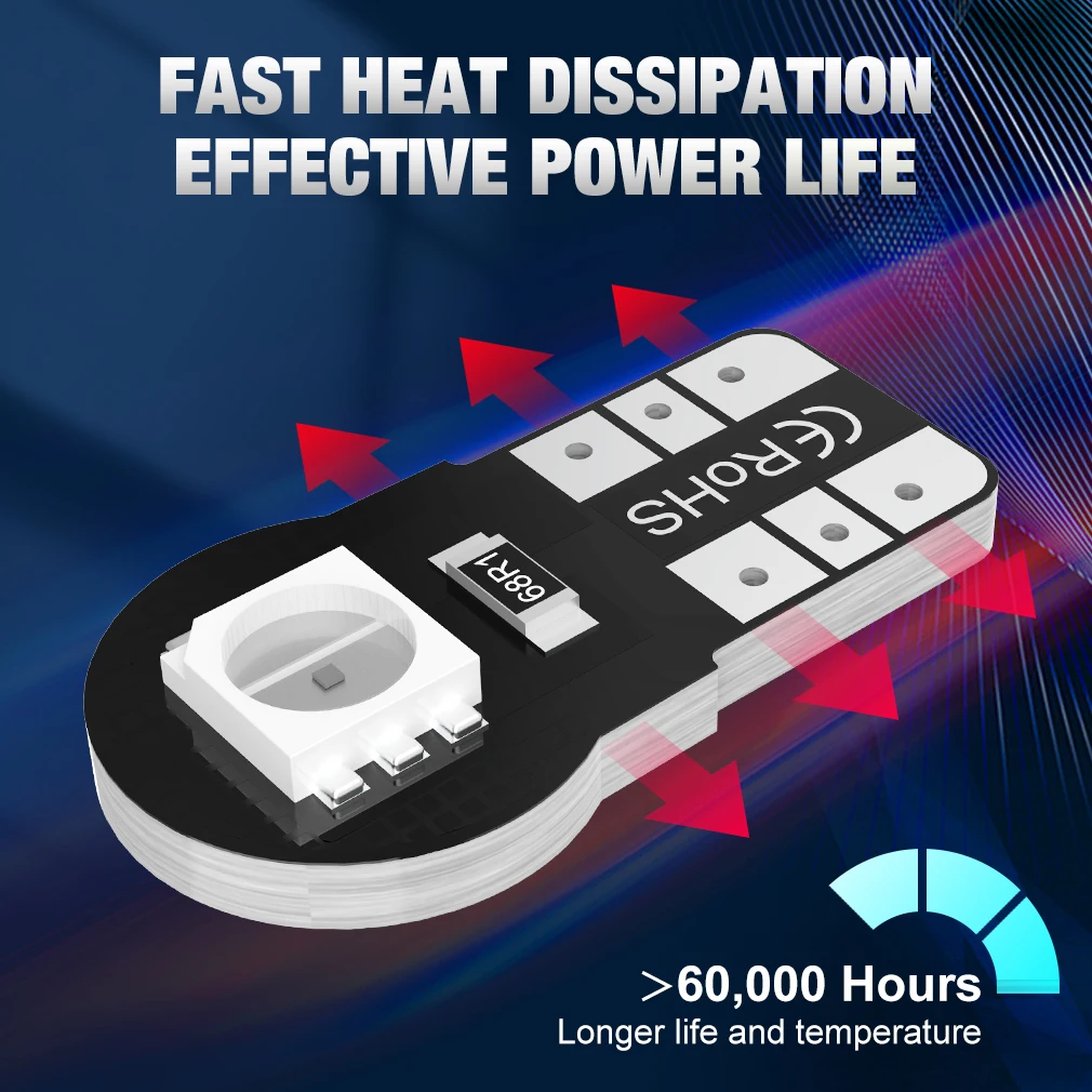 T10 W5W LED 5050 RGB Canbus 2SMD 5050 RGB  ڵ , ڵ ׸  ̼   б  12V, 10 