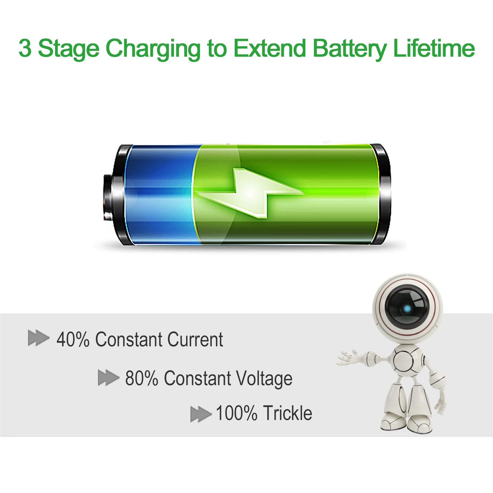 Lithium Battery Charger 58.8V 8A 14S 52V Li-ion Smart Protection 3P/XT60/XT90 Plug CE Certified battery charger battery charger adapter