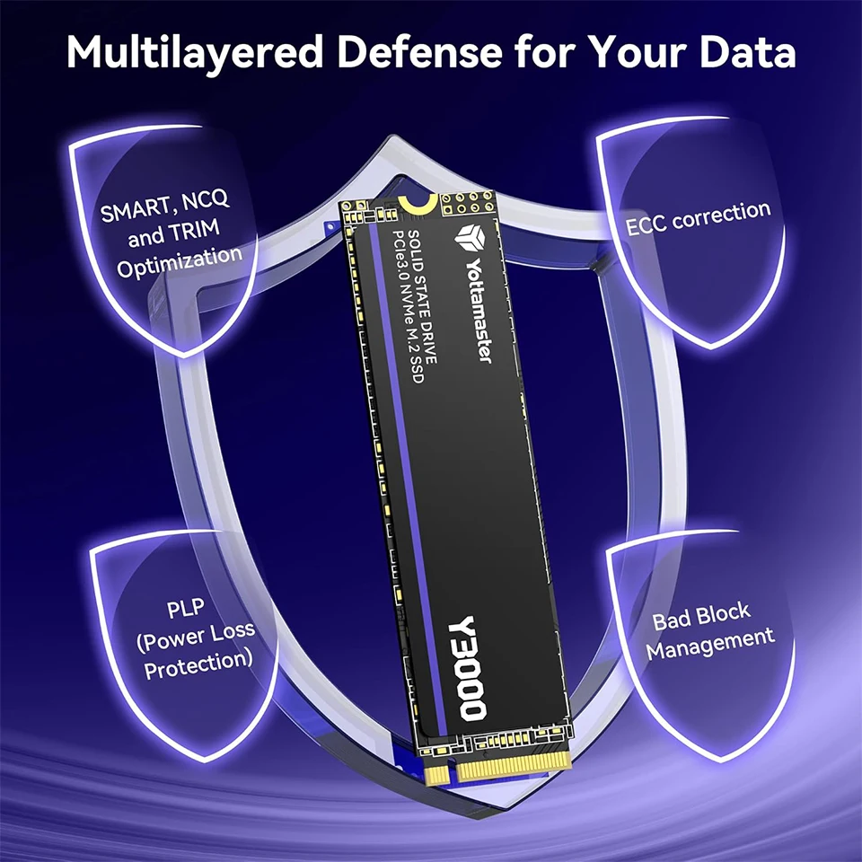 Yottamaster Y3000 NVMe M.2 SSD 1TB　② 1_d47a8ef5-d1bb-4242-8c54-