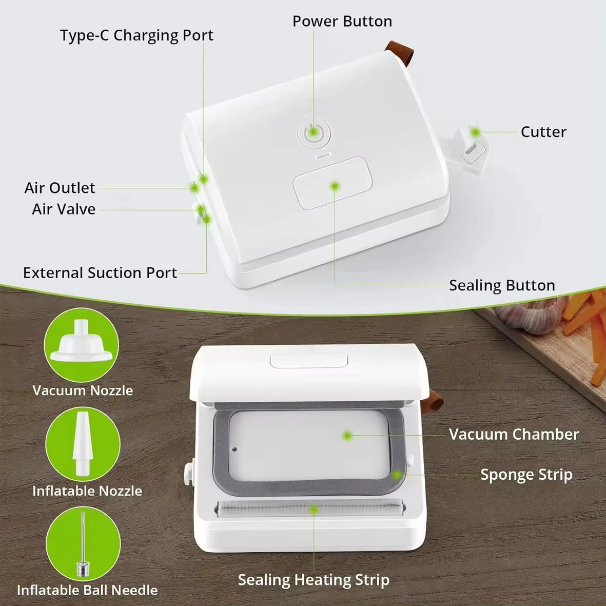 Description Picture 4 of item5 In 1 Mini Vacuum Sealer Portable Snack Sealer For Home Use Food Preservation Storage Bag Multifunctional Powerful Suction Pump