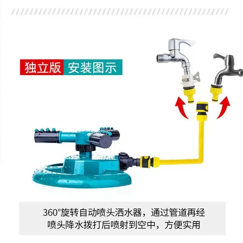 360 �� ȸ�� �ڵ� ������Ŭ��, ���� ���� �޼�, �� �� �ܵ� ������Ŭ��, ��ȭ ��������, �� �ΰ���