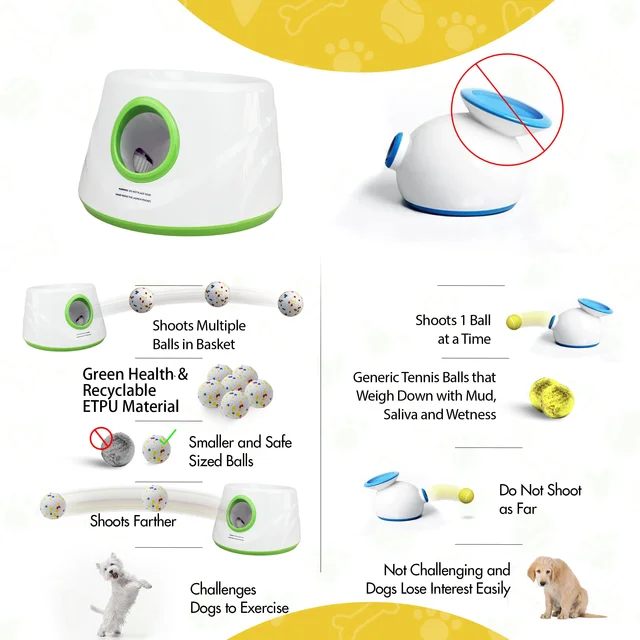 Automatic Dog Ball Launcher 2