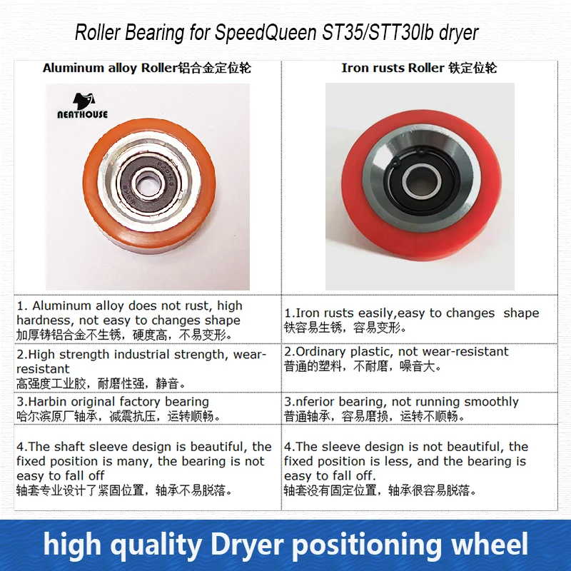 1pc Dryer Roller Bearing for Huebsch Speedqueen Ipso Cissell Alliance Model No: 70298701P OEM Ignition plate