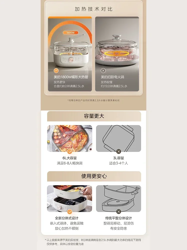 Midea Mandarin Duck Pot Electric Hot Pot 6L Split Pot Non-stick Pan Hotpot 3