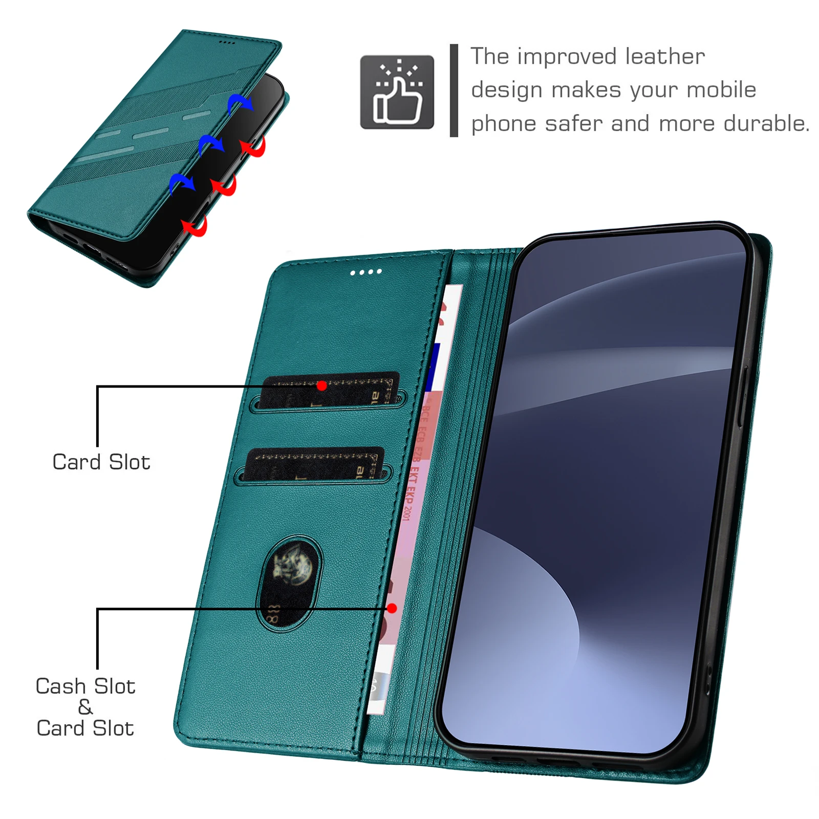 Luxury Leather Retro Wallet Flip Case with Magnetic Closure - Full Coverage Phone Cover